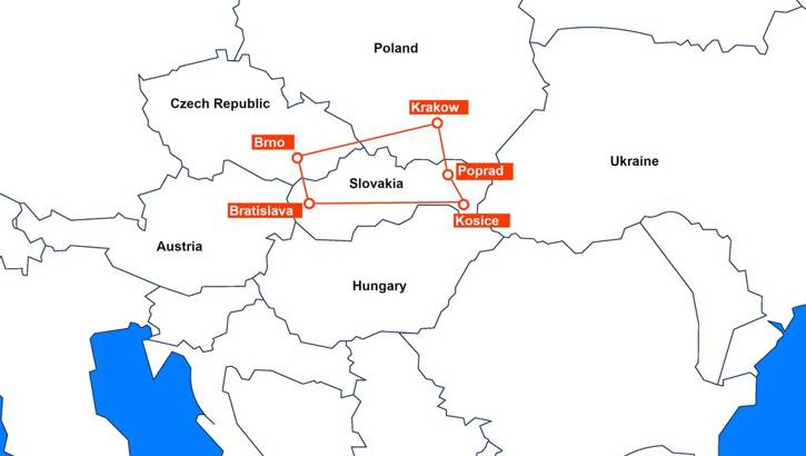 The Slovakian Alps Interrail In Europe Kilroy